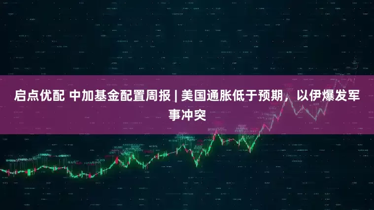启点优配 中加基金配置周报 | 美国通胀低于预期，以伊爆发军事冲突
