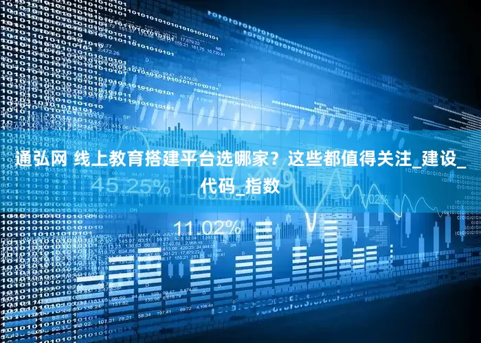 通弘网 线上教育搭建平台选哪家？这些都值得关注_建设_代码_指数